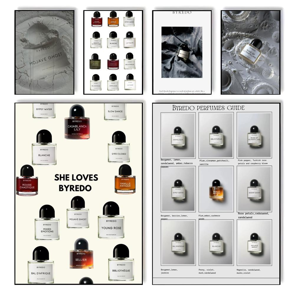 Fragrance B-ByredoS Poster Sel - đánh giá và giá Home Fragrance Byredo