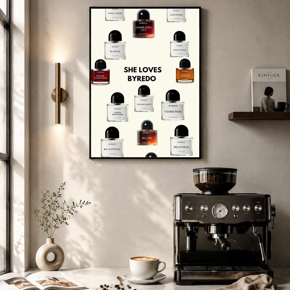 Fragrance B-ByredoS Poster Sel - đánh giá và giá Home Fragrance Byredo