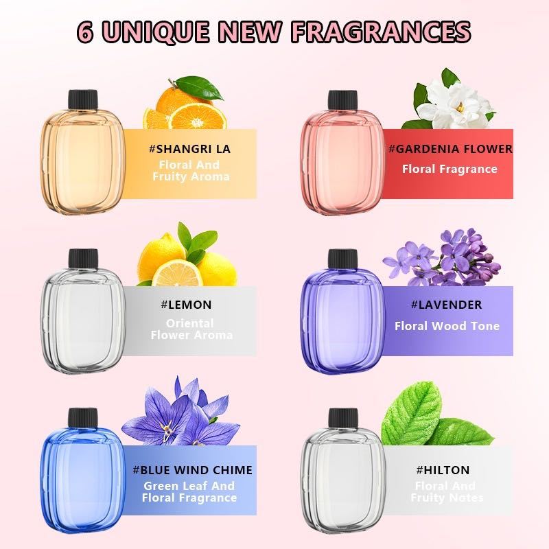 Automatic aromatherapy device  - đánh giá và giá Home Spray Fragrance