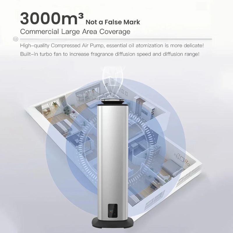 Namste 3000m³ Large Fragrance  - đánh giá và giá Home Fragrance Large